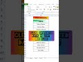 Clear Unwanted Data in Excel |  #shorts #excel #exceltips #exceltricks #excelshorts #excelshortcuts