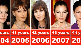 Monica Bellucci from 1990 to 2023