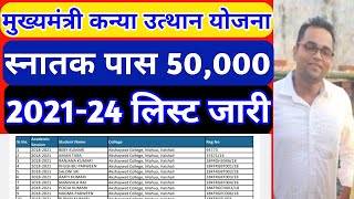 Bihar Mukhyamantri Kanya Utthan Yojana Online Apply 2025