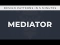 Mediator - Design Patterns in 5 minutes