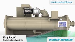 Daikin McQuay Magnitude Magnetic Bearing Chiller