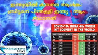 കൊറോണ വ്യാപനം : ബ്രിട്ടനെ പിന്തള്ളി ഇന്ത്യ 4 ആം സ്ഥാനത്   #keralaprimenews | #kerala prime news