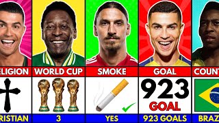 Comparison: Pelè VS Ronaldo VS Ibrahimovic | Who’s Better?