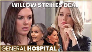 General Hospital Spoilers Unveil Exciting Drama Unfolding in Port Charles