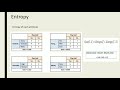 Machine Learning - Decision Trees with Python .PB14