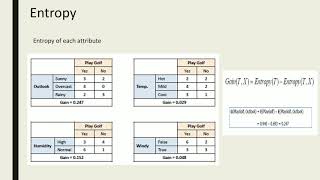 Machine Learning - Decision Trees with Python .PB14