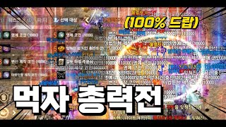 보스 아이템 100% 확정 드랍? l 리니지M