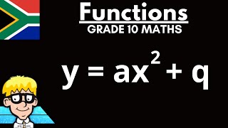 Parabola Grade 10: y = ax^2 + q