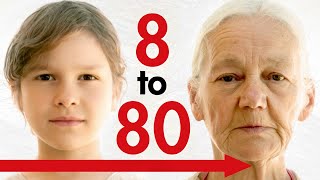 Facial Aging Explained - Dr. Andrew Hayduke, M.D.