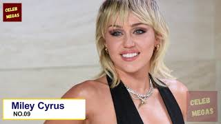 Top 9 Celebrity Meltdowns