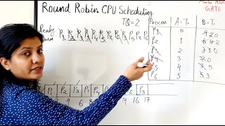 Round Robin Scheduling Algorithm | Amazing Example | OS QuickR Session 22