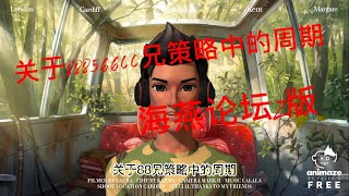 关于88856600兄策略中的周期（海燕论坛Z版）\u0026百家乐策略\u0026百家乐论坛\u0026百家乐必胜\u0026百家乐赢钱\u0026周期