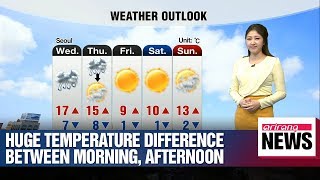 Huge temperature difference between morning, afternoon _ 031819