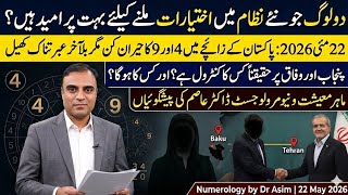 Revolution Series Part 448 by Dr Asim: Who has hope to get influential role after 28th Amendment?