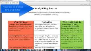 Orally Citing a Source in a Speech