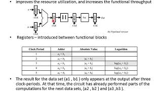 PIPELINING SEQUENTIAL CIRCUITS