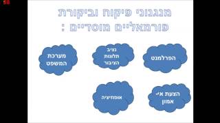 סרטון אזרחות מנגנוני פיקוח