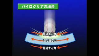 【日本板硝子公式】耐熱強化ガラス「パイロクリア」と網入りガラスの違いを強度の面からご説明します（パイロクリア動画part4）。