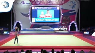 Matvei CHERNYKH \u0026 Ivan DERENDIAEV (RUS) - 2019 European Age Group Champions, 11 - 16 men's pair