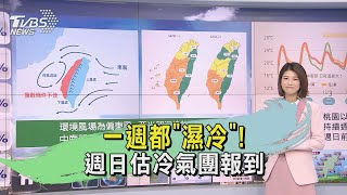 一週都「濕冷」! 週日估冷氣團報到｜氣象主播 周祐萱｜早安氣象｜TVBS新聞 20241202 @TVBSNEWS01