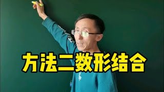 绝对值化简:方法二数形结合