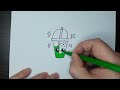 Як намалювати стаканчик з напоєм how to draw a glass with a drink