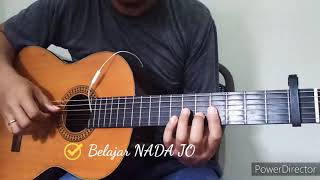 Mars Medis (guitar cover) || Mars pelayanan medis Perkantas || requested by Ireni Siampa