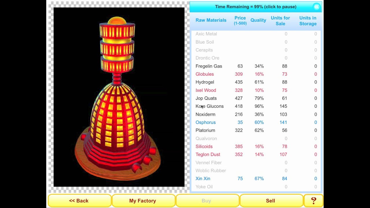 Schools Colleges Lavamind