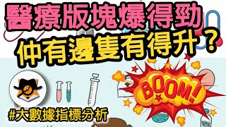 股票SWING TRADE操作策略｜【醫療版塊爆得勁．仲有邊隻有得升？】｜SWING TRADE 實戰策略（6）