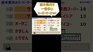 栃木県で一番多いスーパーマーケットはどこだ！？