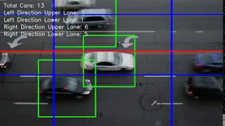 Car tracking with python and opencv