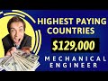 Highest Paying Countries for Mechanical Engineer