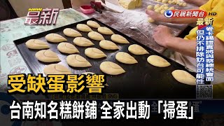 受缺蛋影響 台南知名糕餅鋪 全家出動「掃蛋」－民視新聞