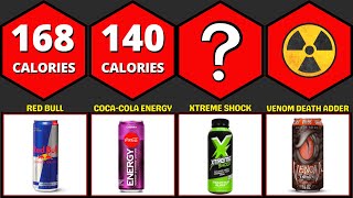 Comparison: Calories in Energy Drinks | Low Calories Energy Drinks and High Calories Energy Drinks