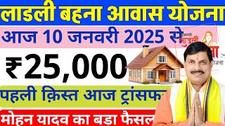 Ladli Behna Awas Yojana Mp 2024| ladli behna awas yojana update | Pm awas Yojana new update