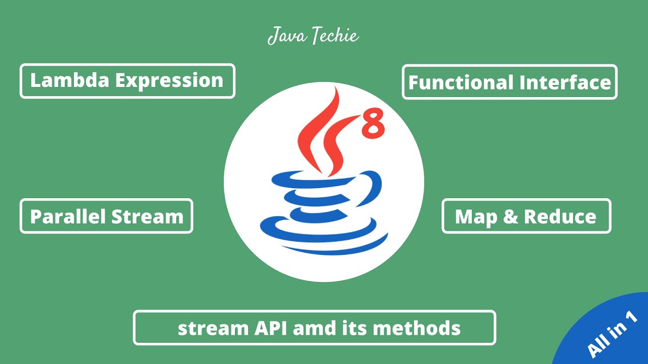 Java 8 Complete Tutorial In 3 Hour With Realtime Example Java 8 Complete Tutorial In 3 Hour With Realtime Example