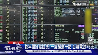 蛇年開紅盤血洗! 一度挫逾千點 台積電跌75元｜TVBS新聞 @TVBSNEWS01