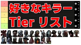 独断と偏見しかないキラーTierリスト-Dead by Daylight【EXAM】