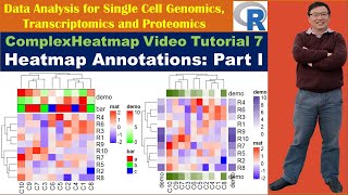 ComplexHeatmap Video Tutorial 7: Heatmap Annotations--Part I