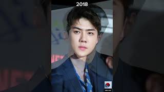 Ssehun (Exo) Visual Transformation (2013-2024)