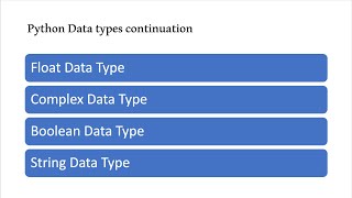 Complete Python - Day 6 | Float, Complex, Boolean and String Data Types | Notes in Description.
