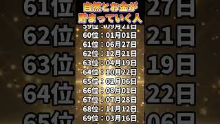 【自然とお金が貯まっていく人】 誕生日ランキング TOP 100 金運 誕生日占い