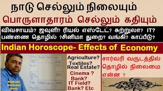 நாடு செல்லும் நிலையும்  | பொருளாதாரம் செல்லும் கதியும்  | Sarvari Year Economy Effects in India