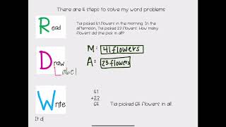 Word Problems - RDW Process
