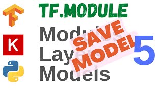 21: Modules, layers and models - 5 | Save Model | TensorFlow | Tutorial