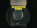 Text Reveal Animation | HTML | CSS | JavaScript #shorts #html #css #tutorials