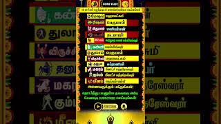 🔴12 ராசிகள் எழுந்தவுடன் வணங்க வேண்டிய கடவுள் #whatsappstatus #astrology #horoscope #shorts