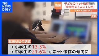 中学生の5人に1人が“ネット依存の傾向にある”　子どものネット依存に警鐘　調査結果公表　東京・世田谷区｜TBS NEWS DIG