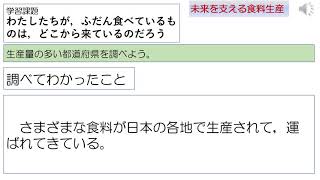 小５社会教育出版未来を支える食料生産①