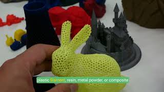 What is 3D Printing Technology ? Understanding 3D Printing Process